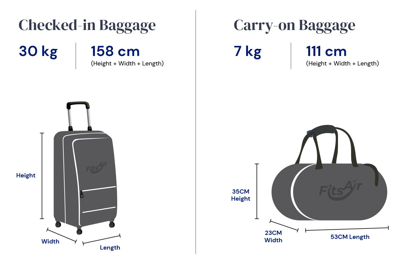 Can You Take a Handbag as Well as Hand Luggage