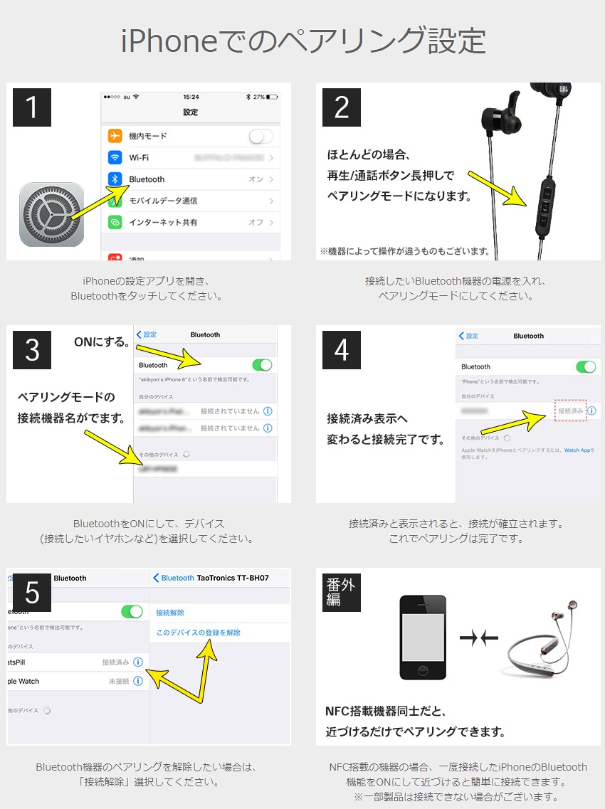 イヤホン接続方法の完全図解！機器別設定と繋がらない原因を徹底解決
