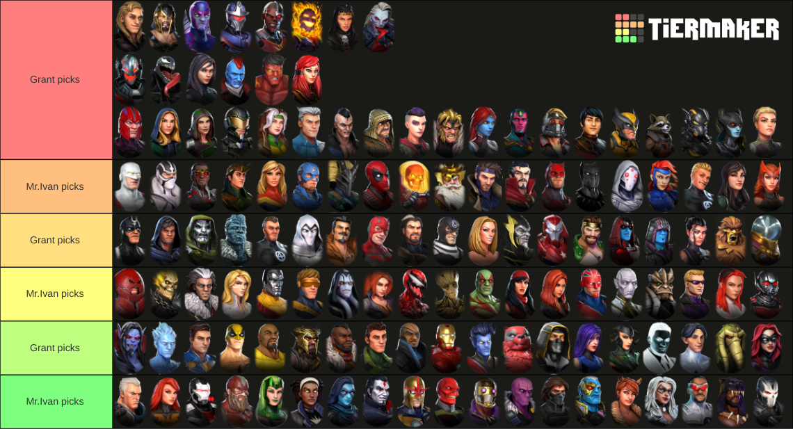 Marvel Strike Force Tier List 2026