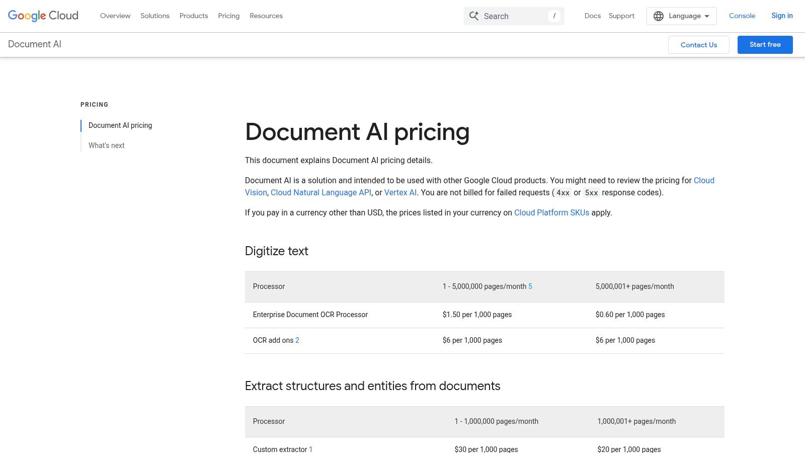 Google Document Ocr Pricing