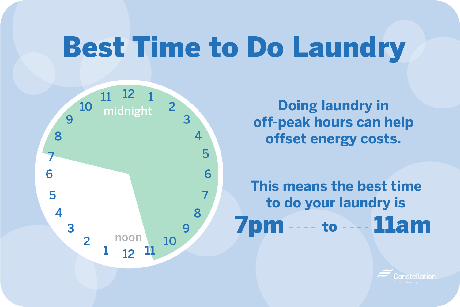 When Is the Cheapest Time to Use Washing Machine