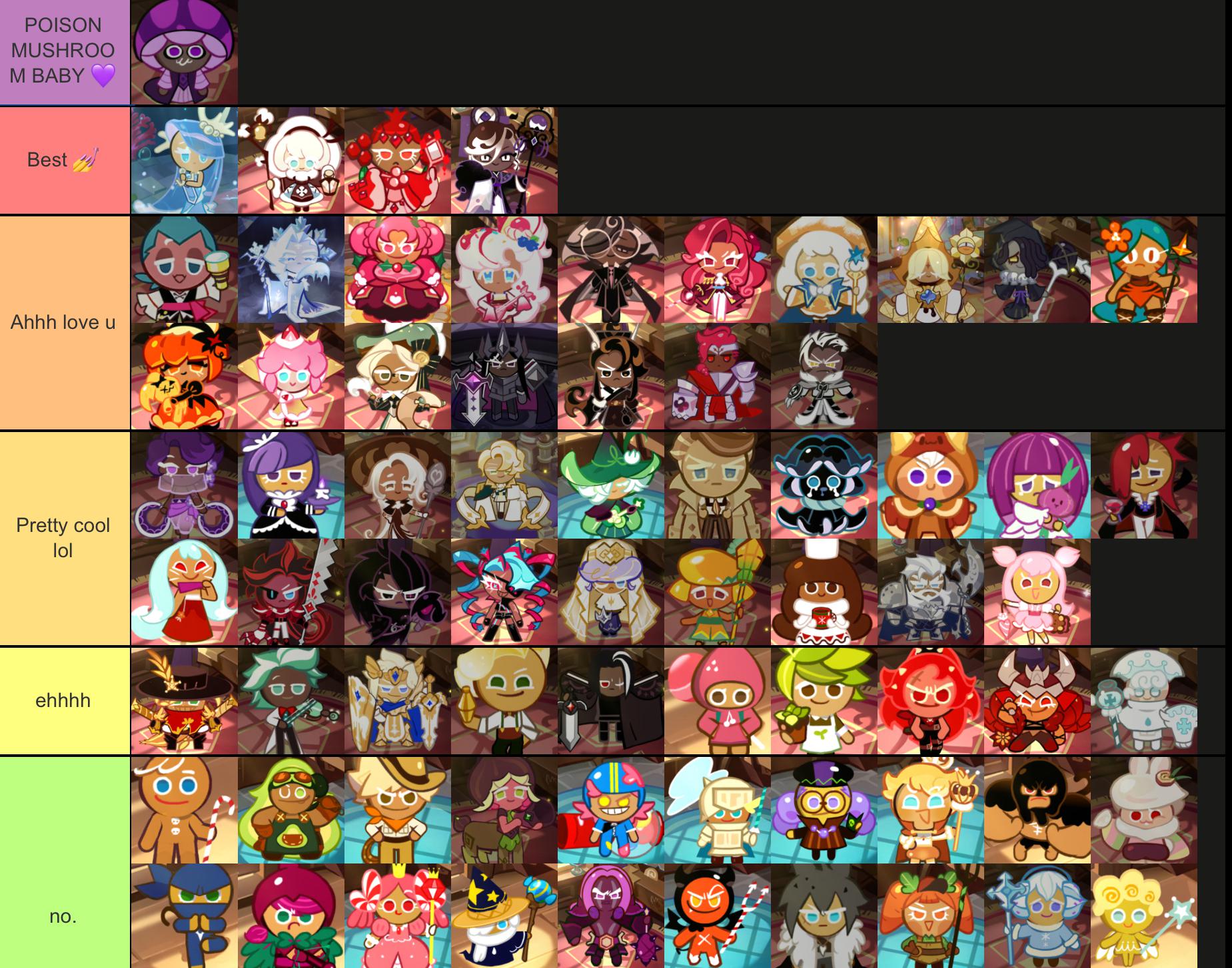 Who Is the Best Special Cookie in Crk