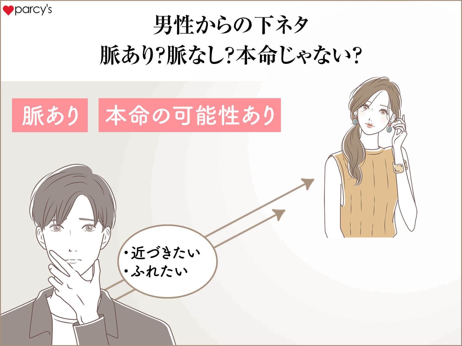 下ネタとはどこから？語源とセクハラの境界線や大人の返し方を徹底解説