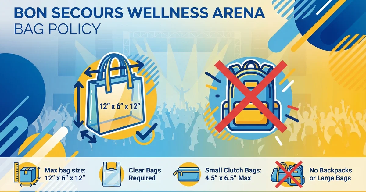 Bon Secours Arena Bag Policy