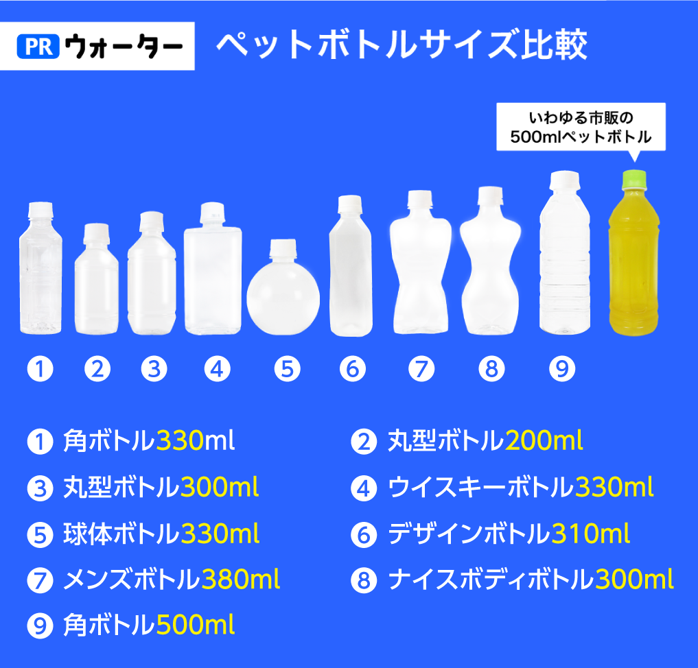 500Mlペットボトルの高さは何Cm？メーカー別実測比較と収納術