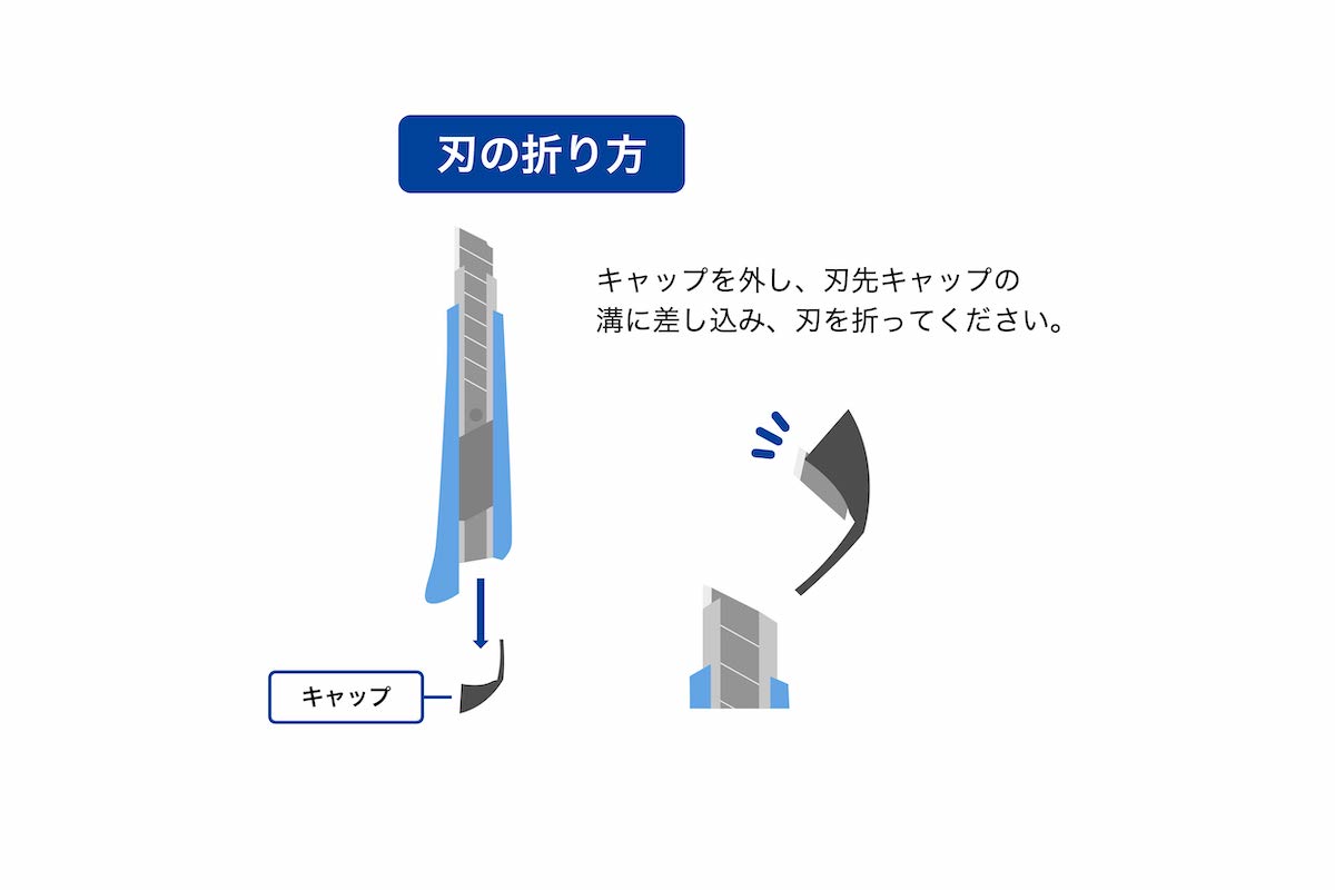 もう刃が飛ばない！カッター刃の正しい折り方と安全処分の極意