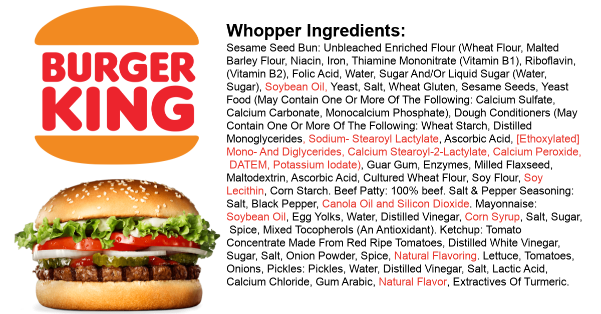 Ingredients in a Burger King Burger
