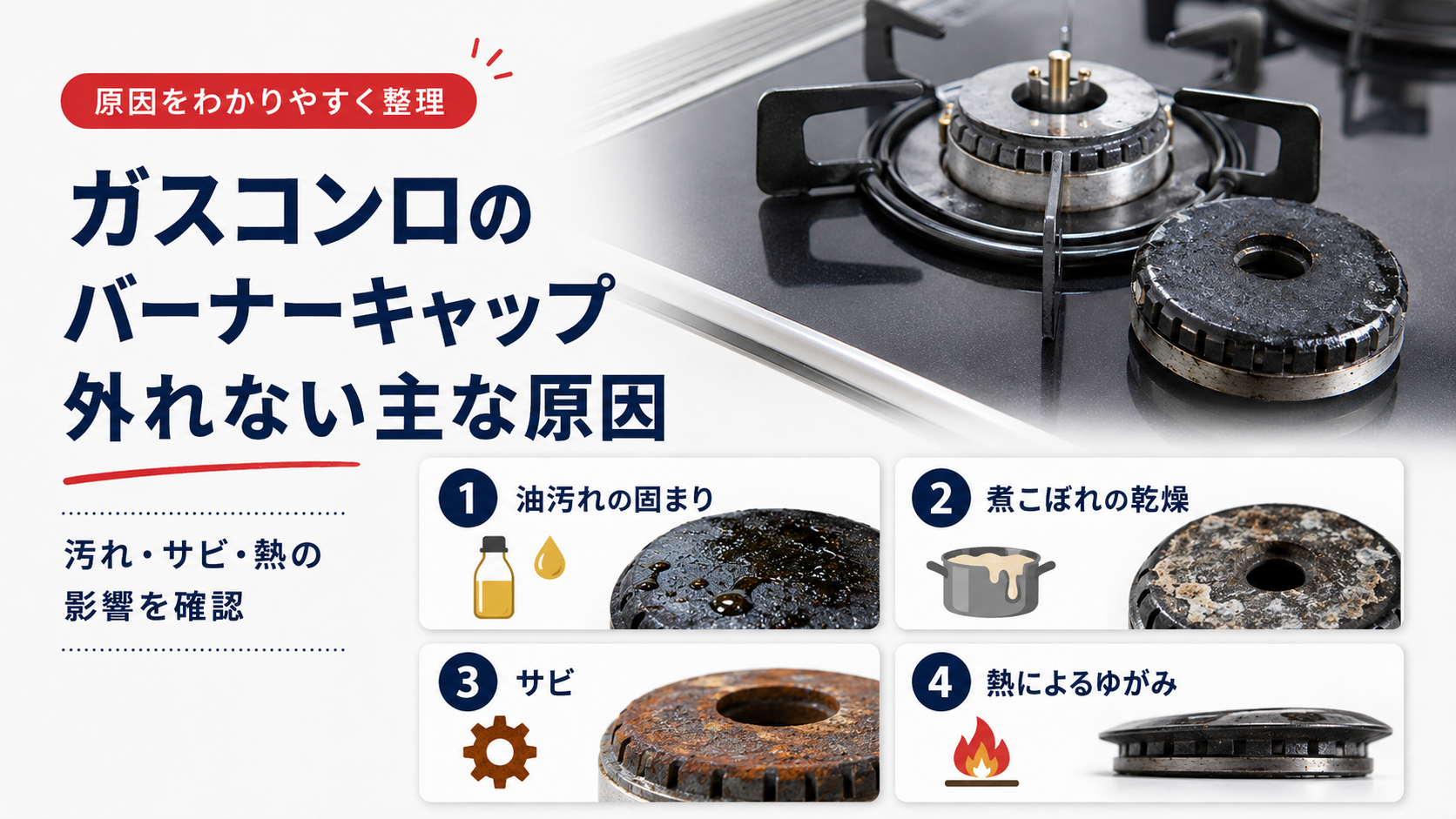 バーナーキャップとは？火がつかない原因と寿命・正しい掃除交換法を解説