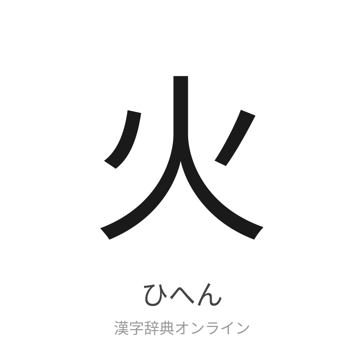 火へんの漢字一覧と名付けの真相！意味や由来・人気理由を徹底解説