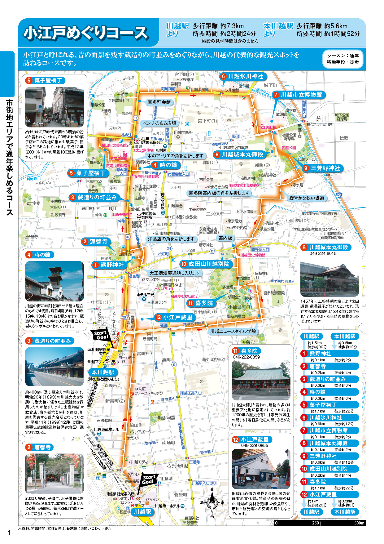 2026年最新の小江戸川越観光攻略！混雑回避と絶品グルメ完全ガイド