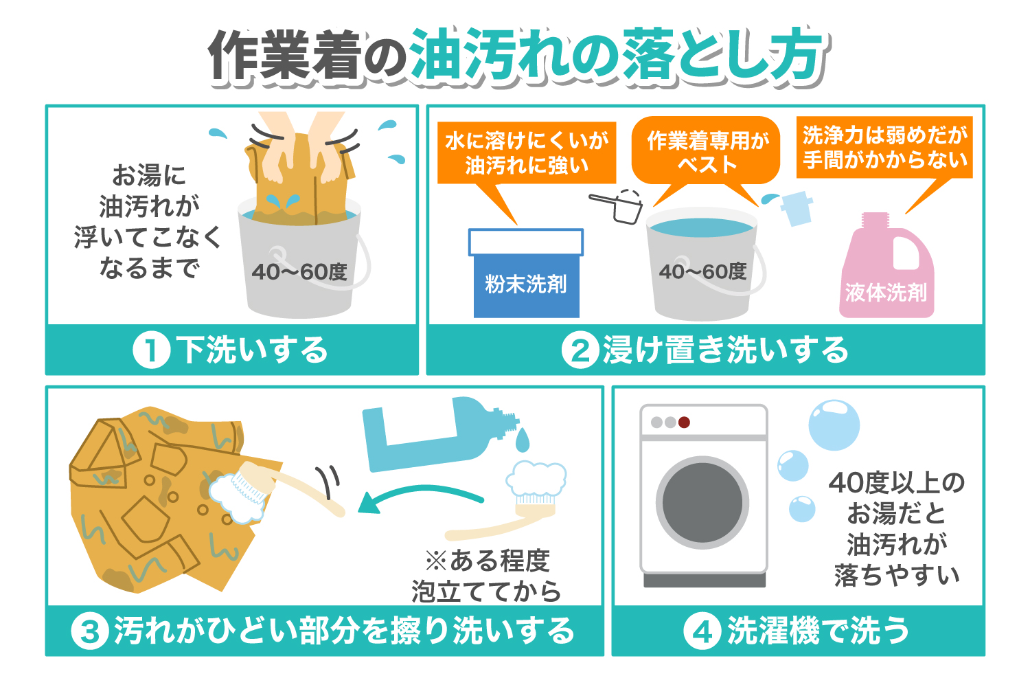 洋服の油汚れの落とし方完全ガイド！時間が経ったシミも消える裏ワザ