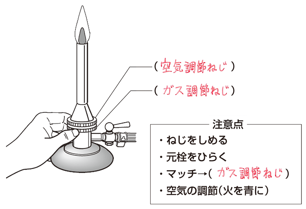 ガスバーナーの使い方と爆発事故の罠｜失敗しない点火・消火の鉄則