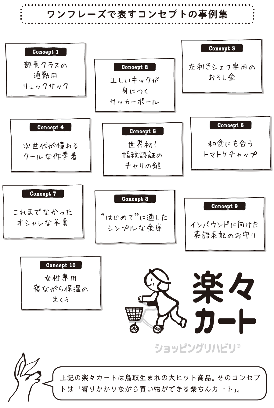 一瞬で大衆の心を掴み行動を促す！勝敗を分ける強力な言葉の技術