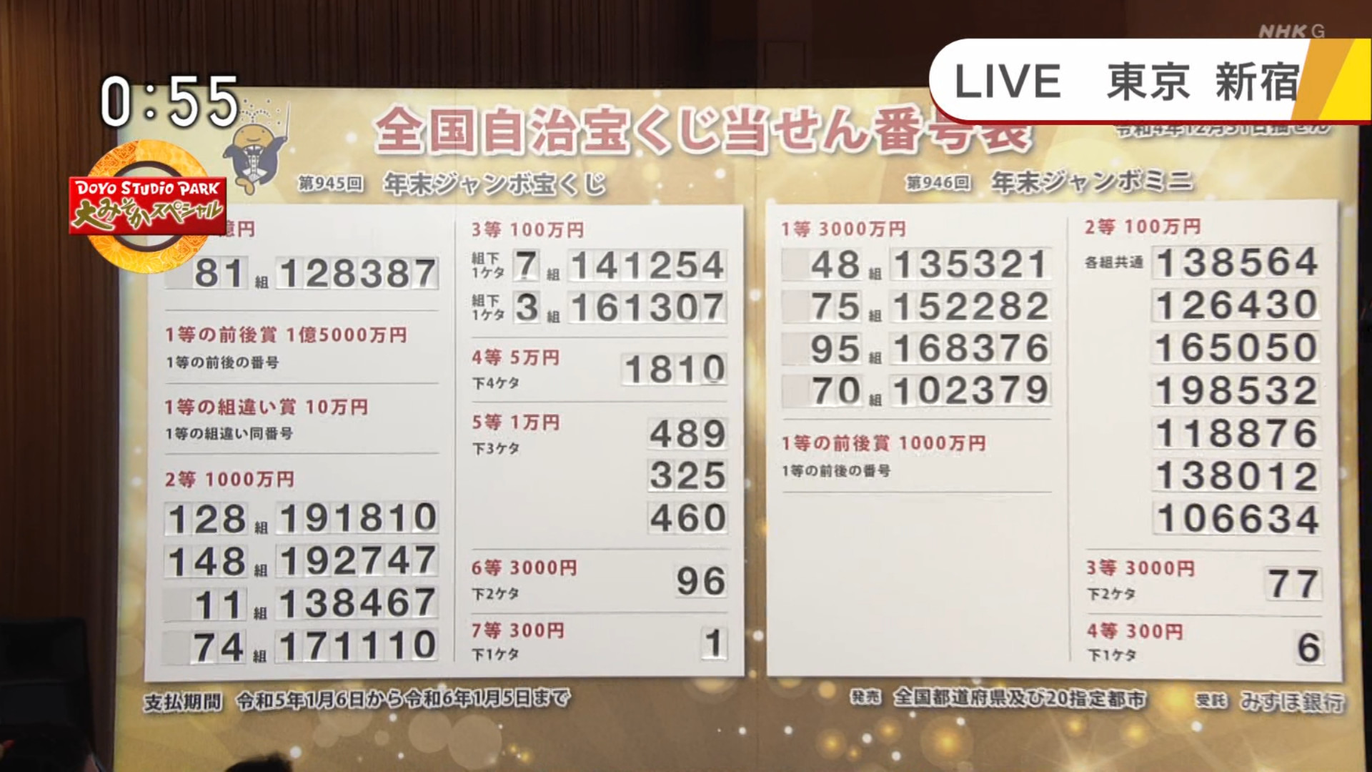 【2026年最新速報】宝くじ当選番号が生む歓喜と波乱——数字の追跡から見えた億万長者たちのリアル