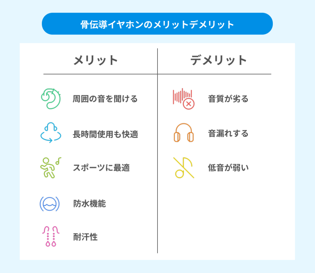 耳を塞がない＝安全は嘘？骨伝導イヤホンの危険性と後悔しない選び方