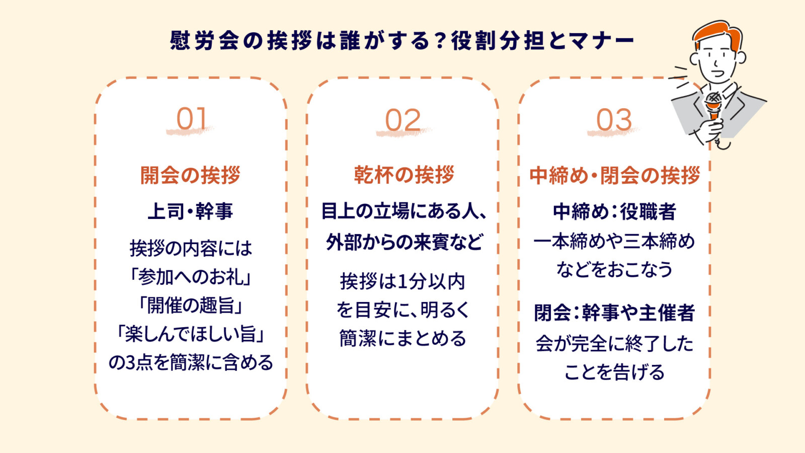 飲み会の締めの挨拶完全攻略！好印象を残す鉄板例文と手締めマナー