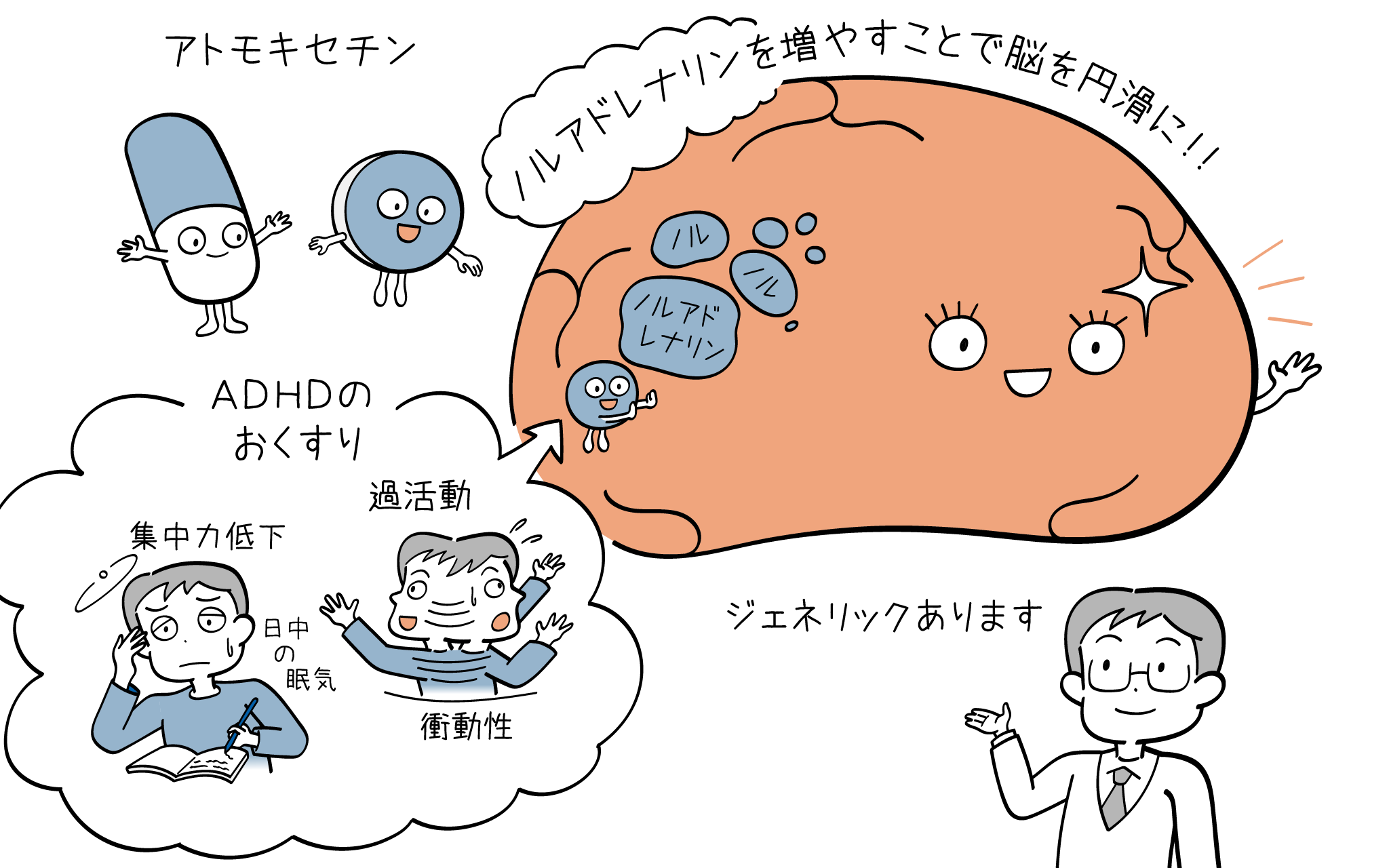 ストラテラを普通の人が飲むとどうなる？スマートドラッグの嘘と危険性