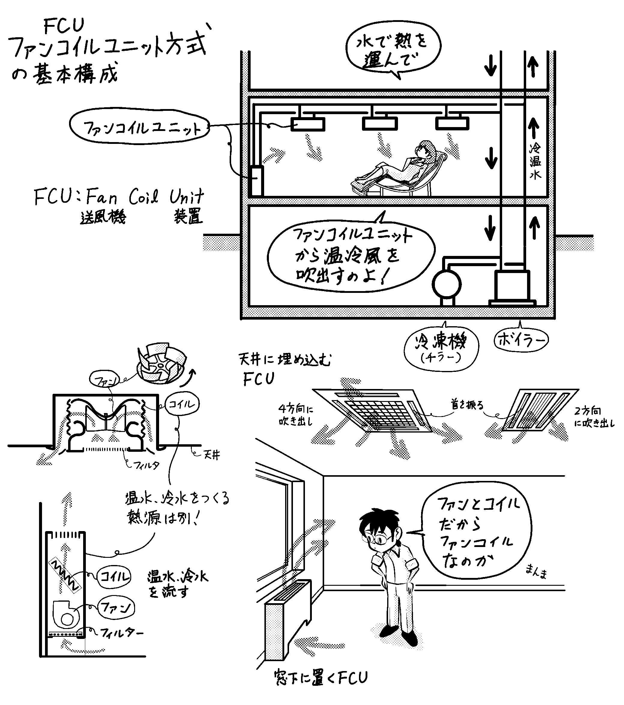 ファン・アラーノ最新移籍動向と年俸の全貌！躍進を支える真価