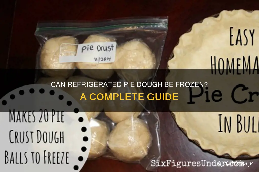 How Long Is Pie Dough Good for in the Fridge