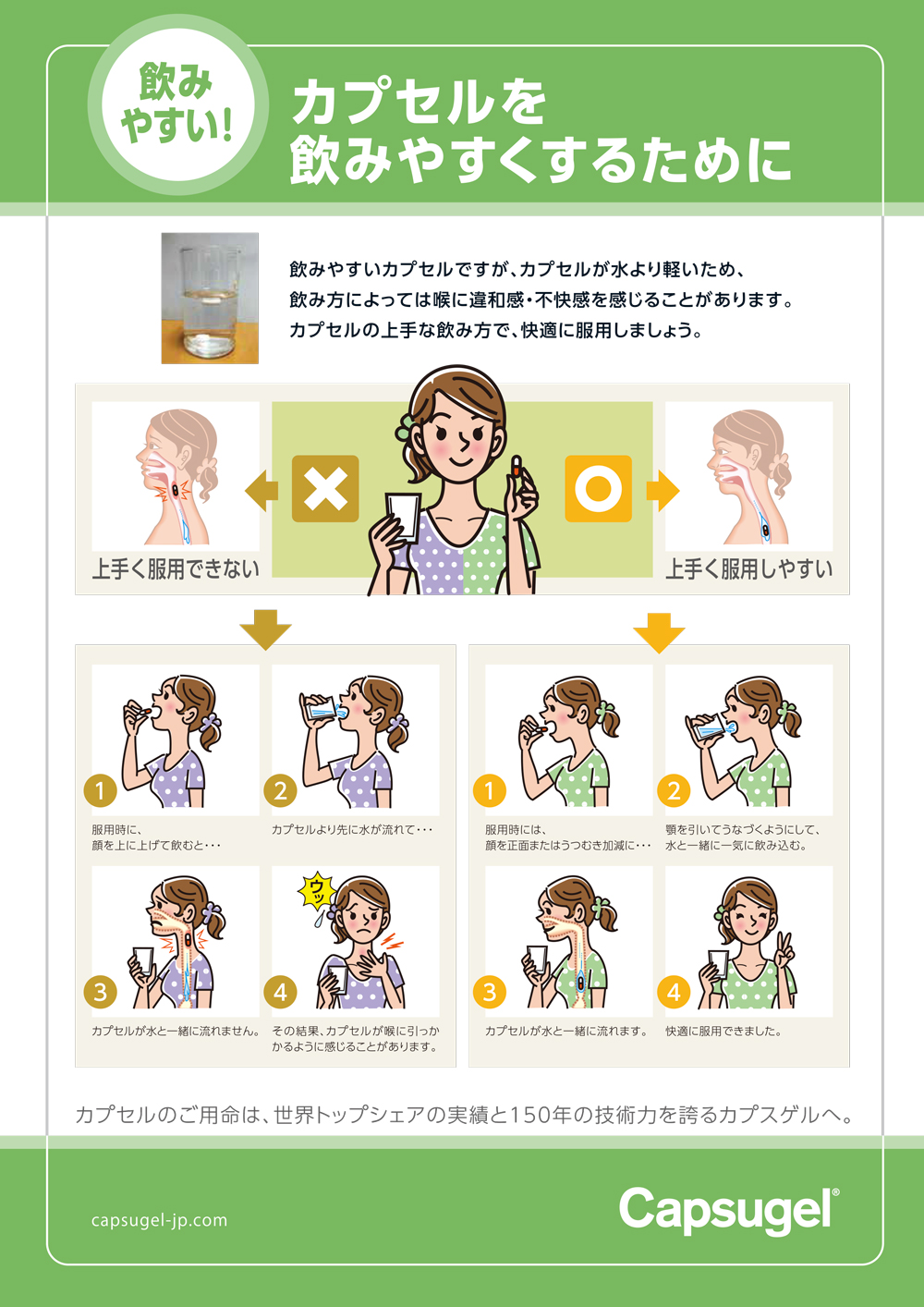 カプセルを上向いて飲むのはNg！喉に詰まらせない正しい飲み方の極意