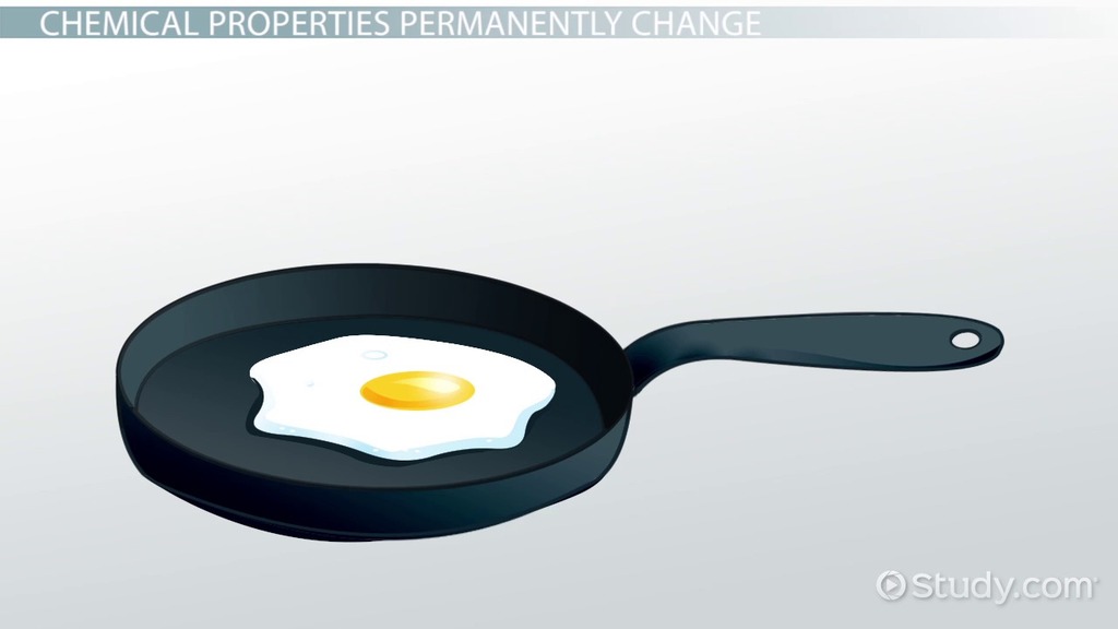 Frying an Egg Is a Chemical Change