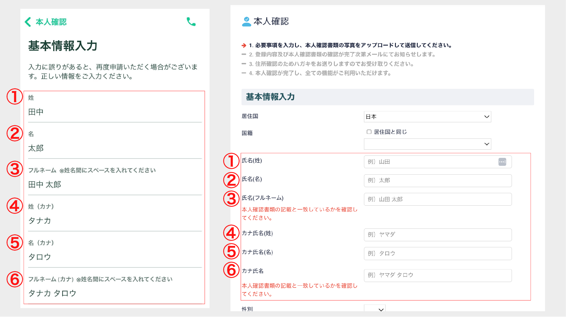 ミドルネームとは？意味と順番・日本人の付け方や手続きの落とし穴を全解説