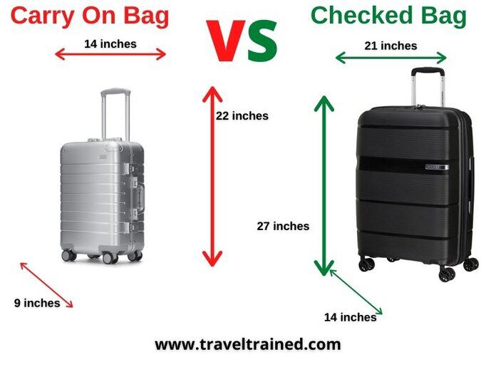 Can I Check a Carry on Bag