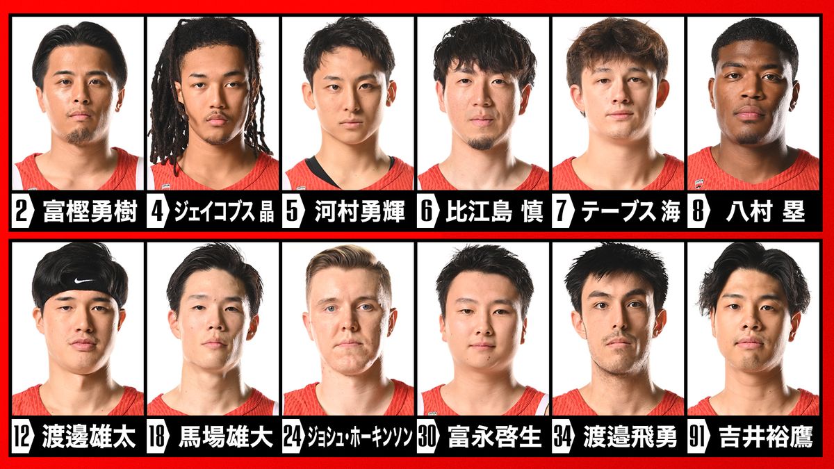 【2026年最新】バスケ日本代表メンバー一覧！選考理由と八村塁招集の真相