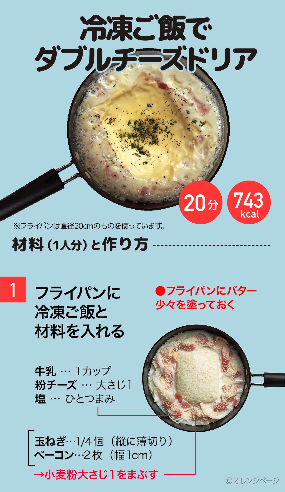 余った冷凍ご飯がごちそうに激変！パサつき解消と簡単レンジレシピ決定版