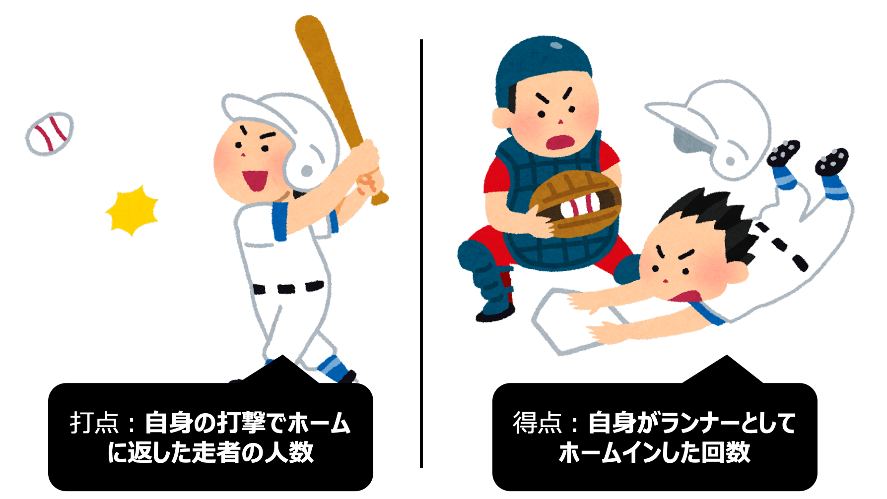 野球の得点とは？プロも驚く幻の得点劇と認められない特殊ルール完全解説
