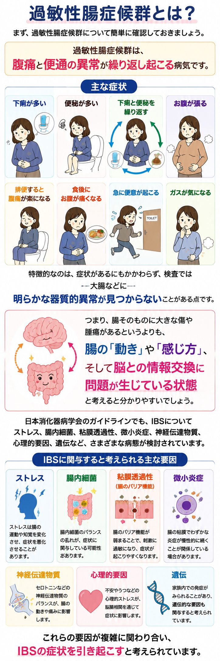 なぜストレス性便秘は治らないのか？お腹の張りを即解消する最新腸活術