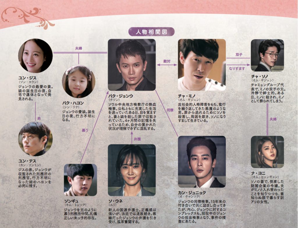 「被告」と「被告人」は何が違う？知っておくべき刑事裁判と権利の真相