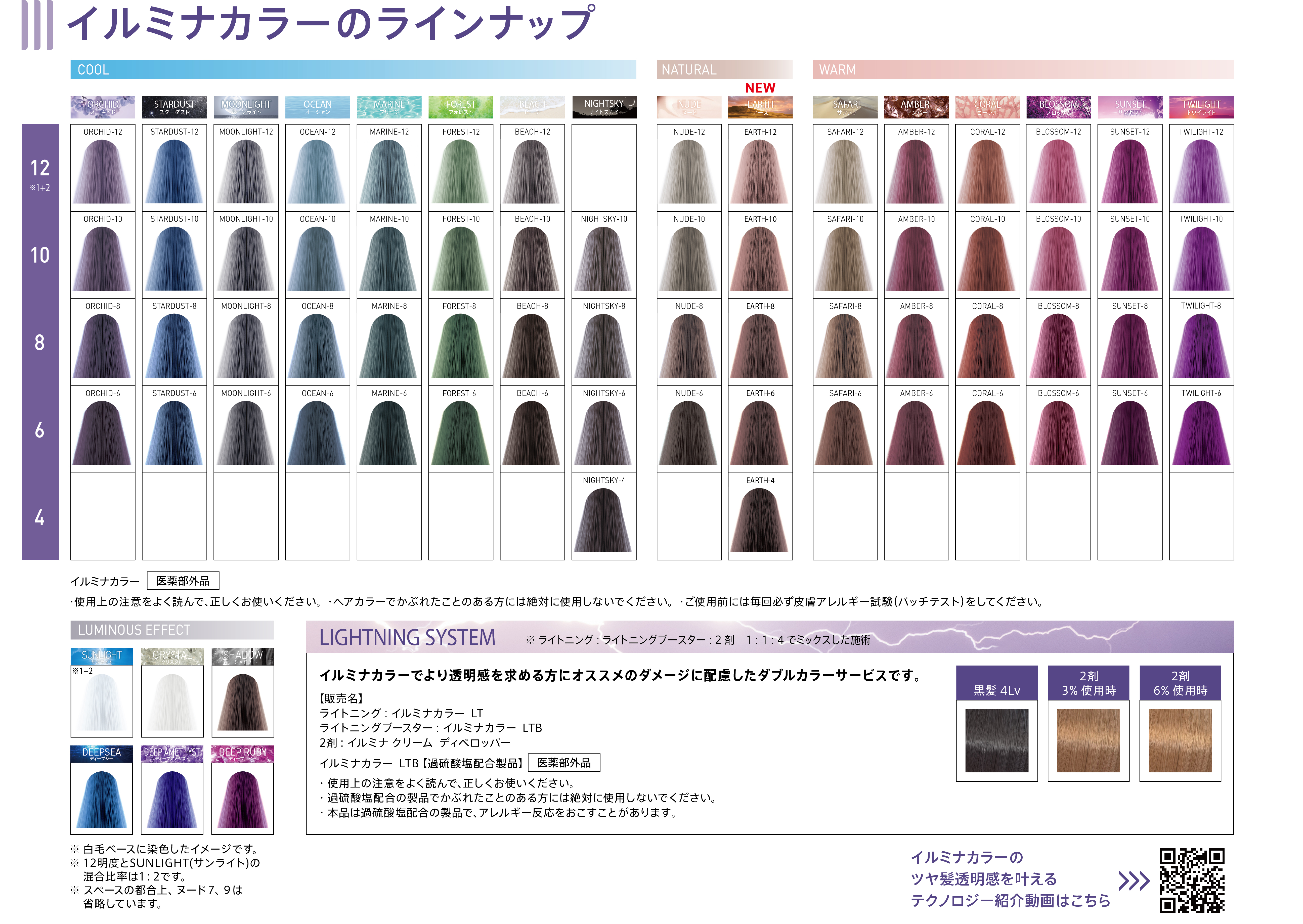 2026年イルミナカラー人気色比較！ブリーチなしの透明感と失敗ゼロの極意