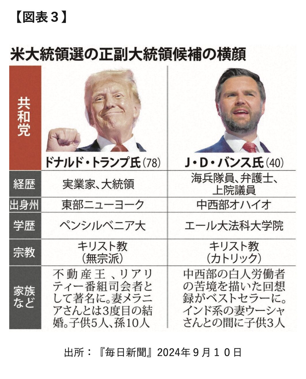 トランプは何がしたい？関税と外交の真の狙い・日本経済への影響