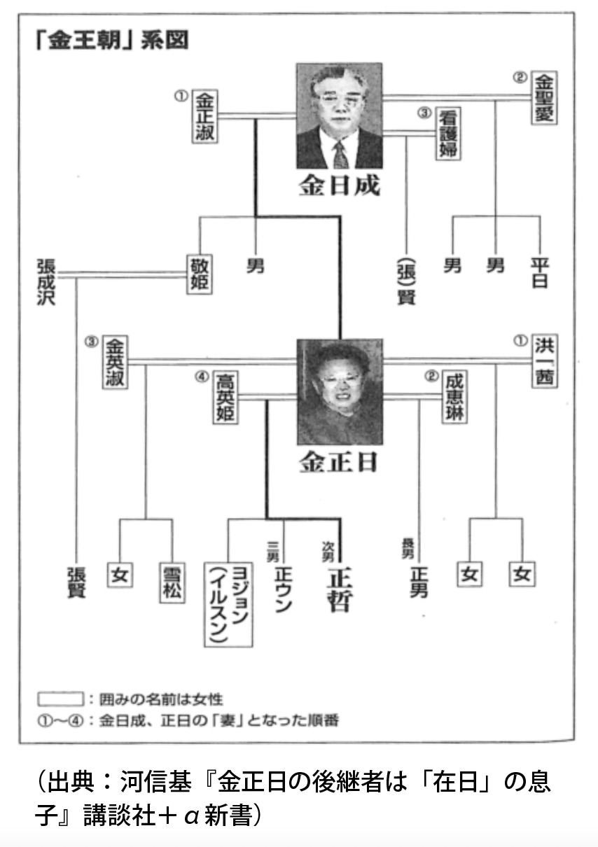 小泉純一郎の家系図を解剖！三男・佳長との現在と華麗なる一族の全貌