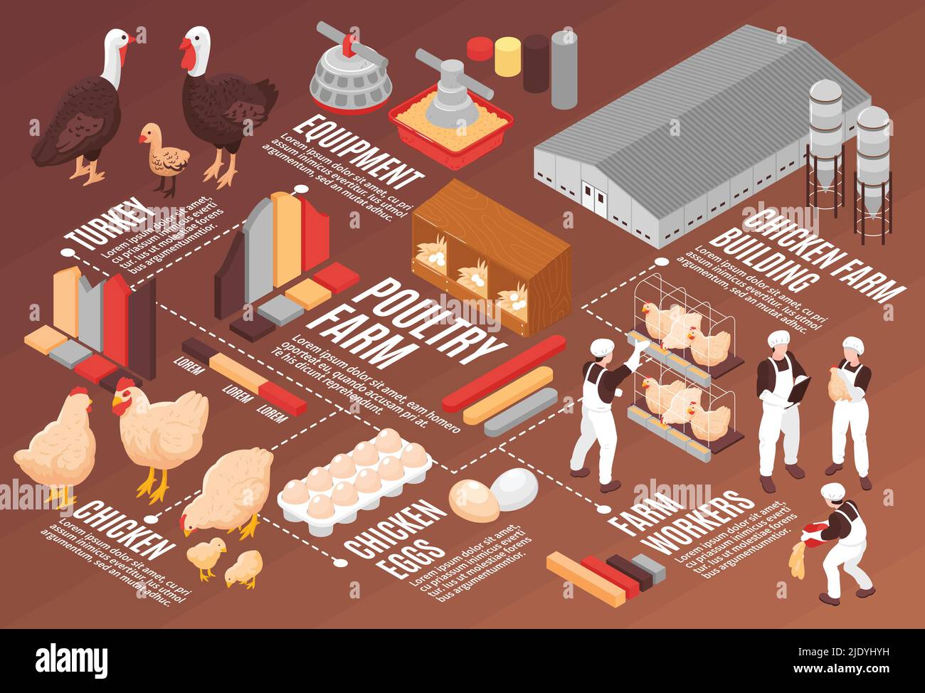 How Does a Broiler Work