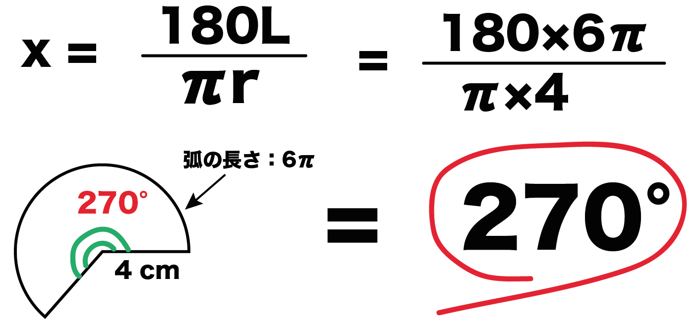扇形の中心角の求め方を3秒で攻略！弧や面積から逆算する裏ワザ