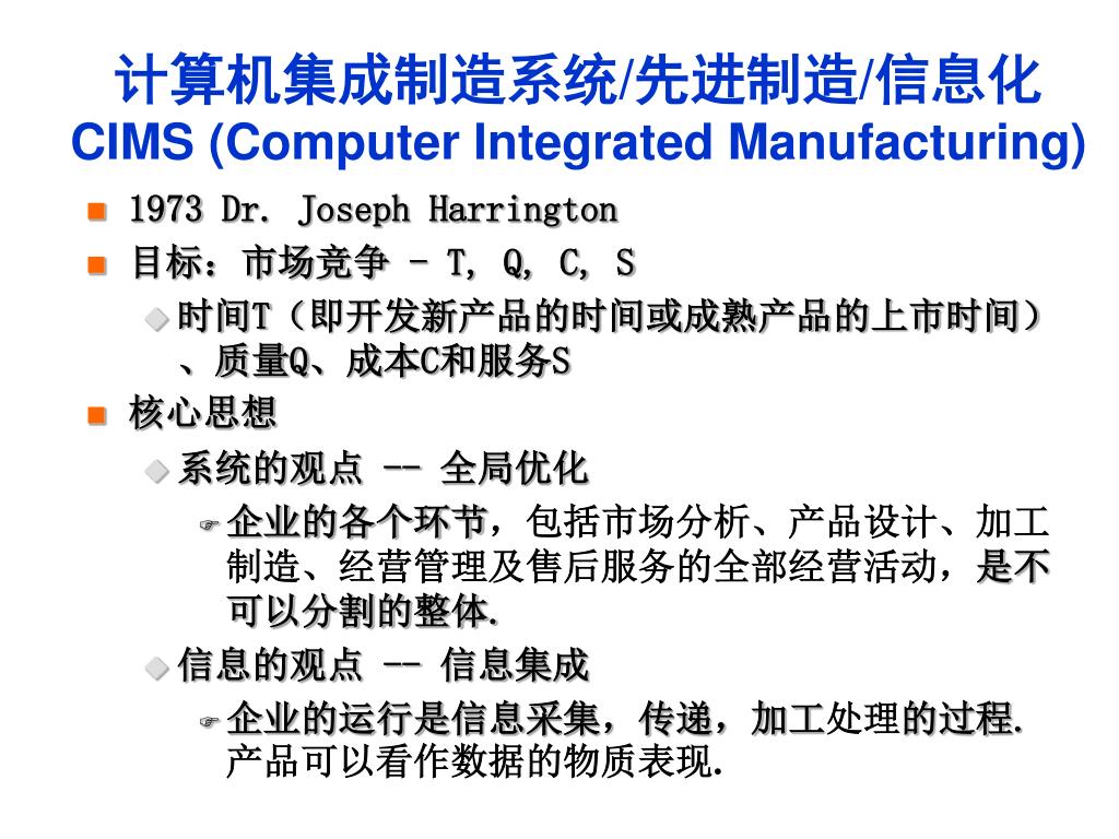 Computer Integrated Manufacturing History