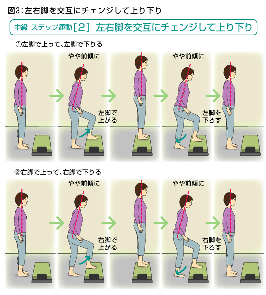交互とは？互い違いとの決定的な違いや正しい使い方を徹底解説