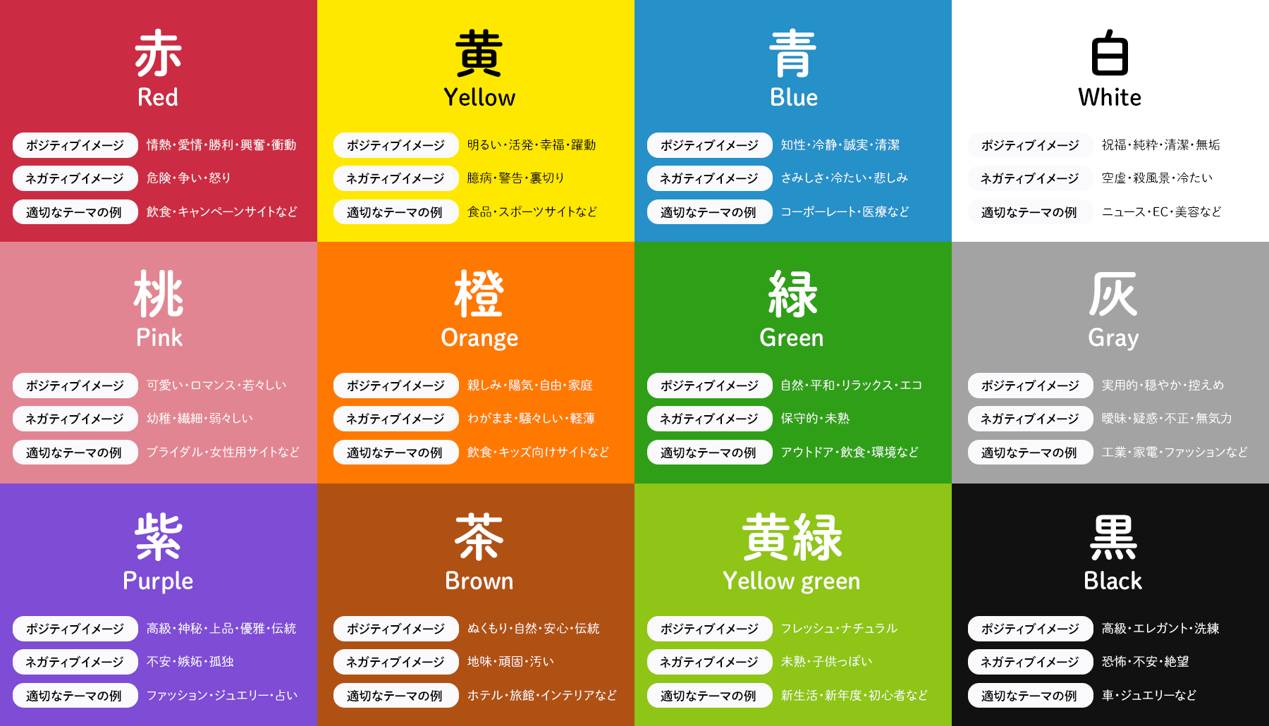 ビジネスで聞く「色をつける」の意味とは？語源と交渉の作法を解説