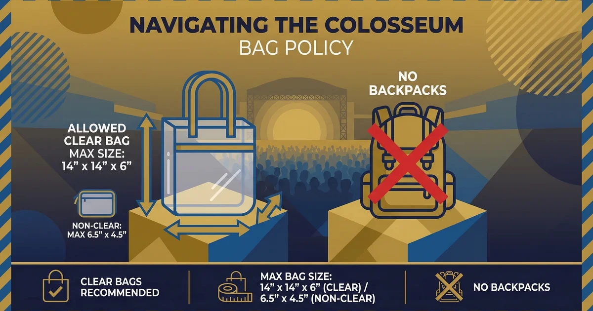 Bag Policy at the Coliseum