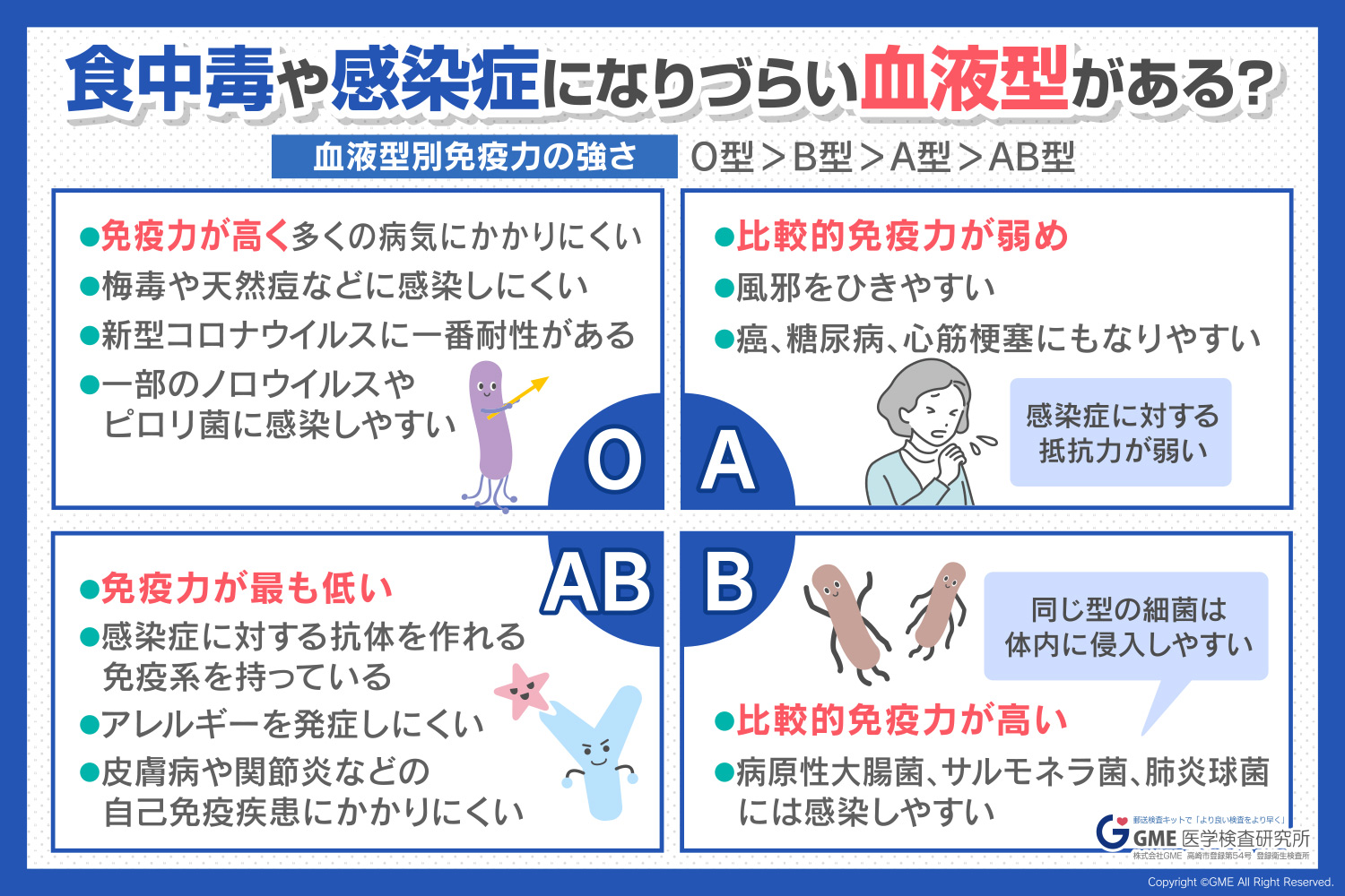 O型とB型の相性は最高か最悪か？惹かれ合う理由とすれ違いの真相