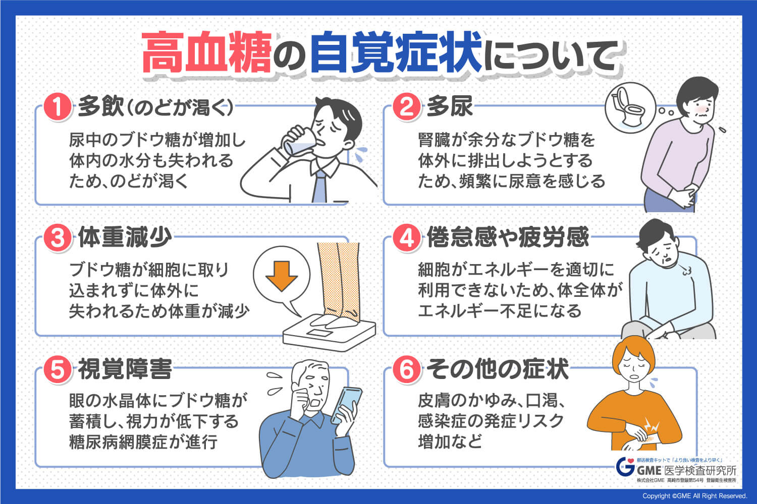 喉の渇きやだるさは危険信号？高血糖の初期症状チェックと最新対策
