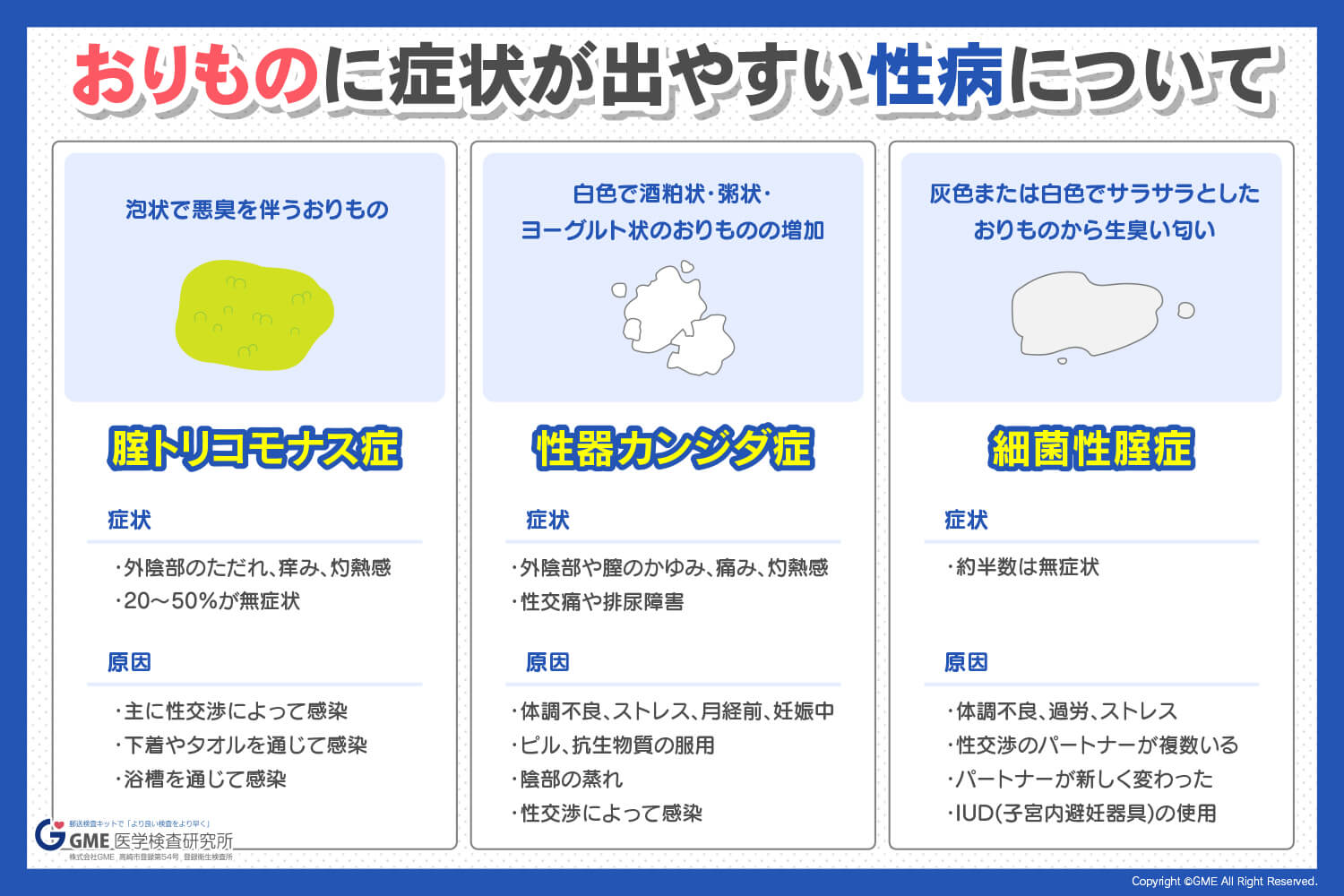 おりものが黄緑色なのはストレス？変色の真相と受診基準【2026年最新】