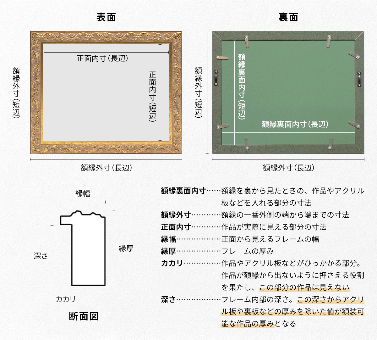 内寸とは？外寸との決定的な違いと有効内寸の測り方・失敗防ぐプロの極意