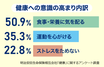 怪しい健康ビジネスの終焉。なぜ私たちは「ただの水」に数千億円を投じたのか？2026年の視点から紐解く真実