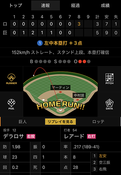 劇的サヨナラから新星覚醒まで！2026年プロ野球速報が刻む「熱狂のリアルタイム」