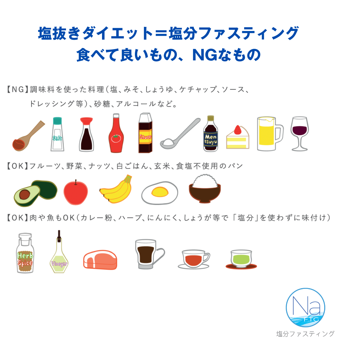 塩抜きダイエットで食べていいもの完全版！失敗しない神食材と調味料