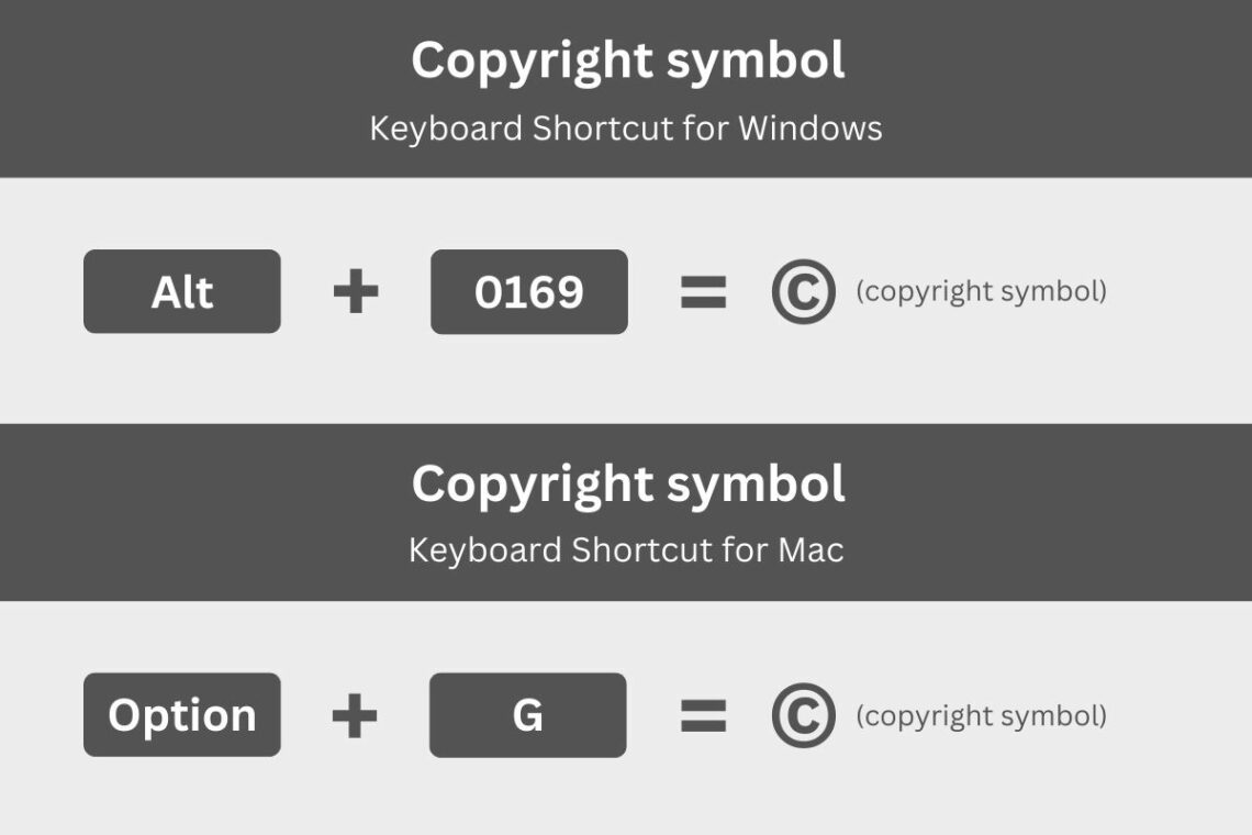 How Do You Do a Copyright Symbol