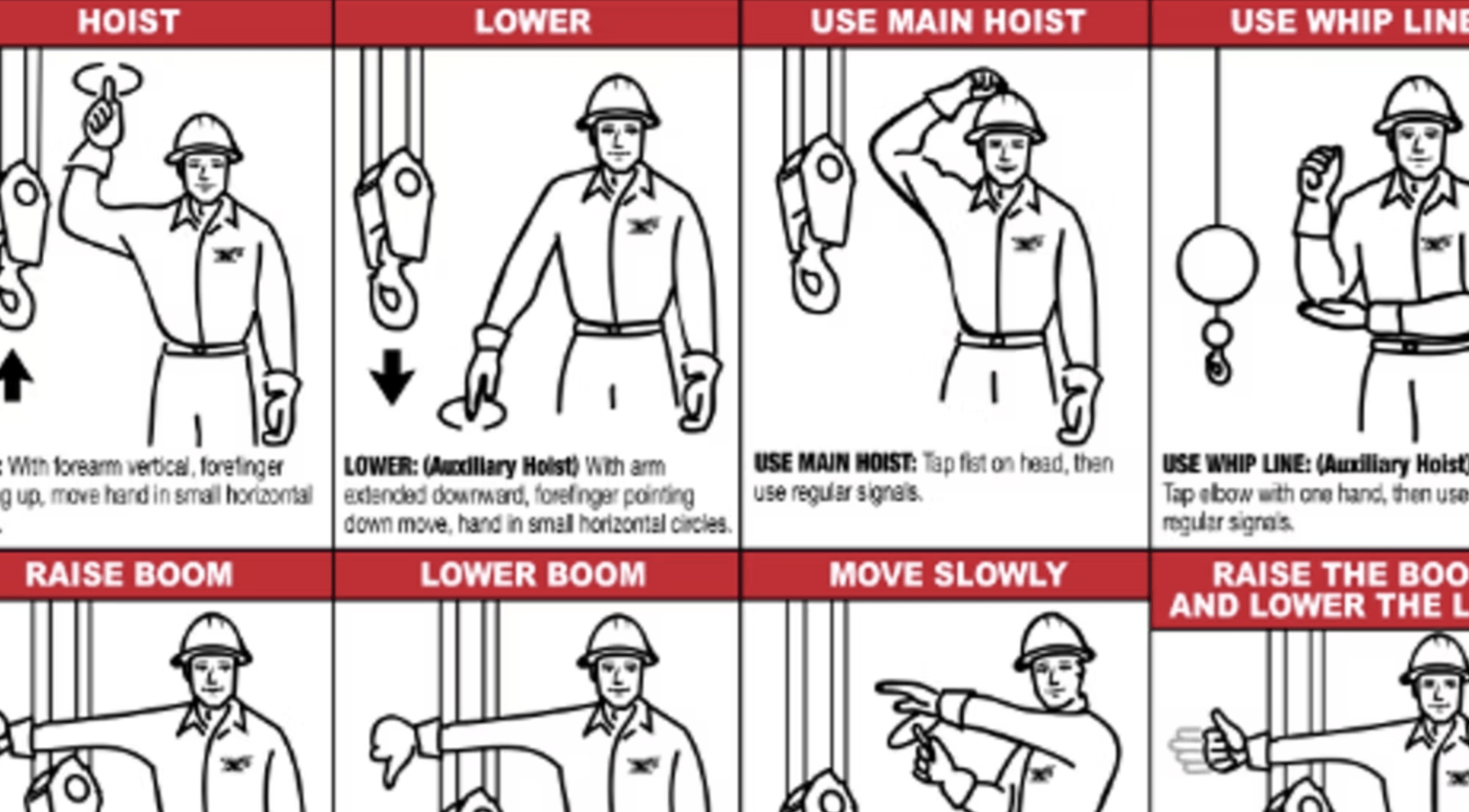 Hand Signals for Rigging